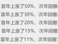 吃瓜协会爆料是真的吗,真相还是谣言？